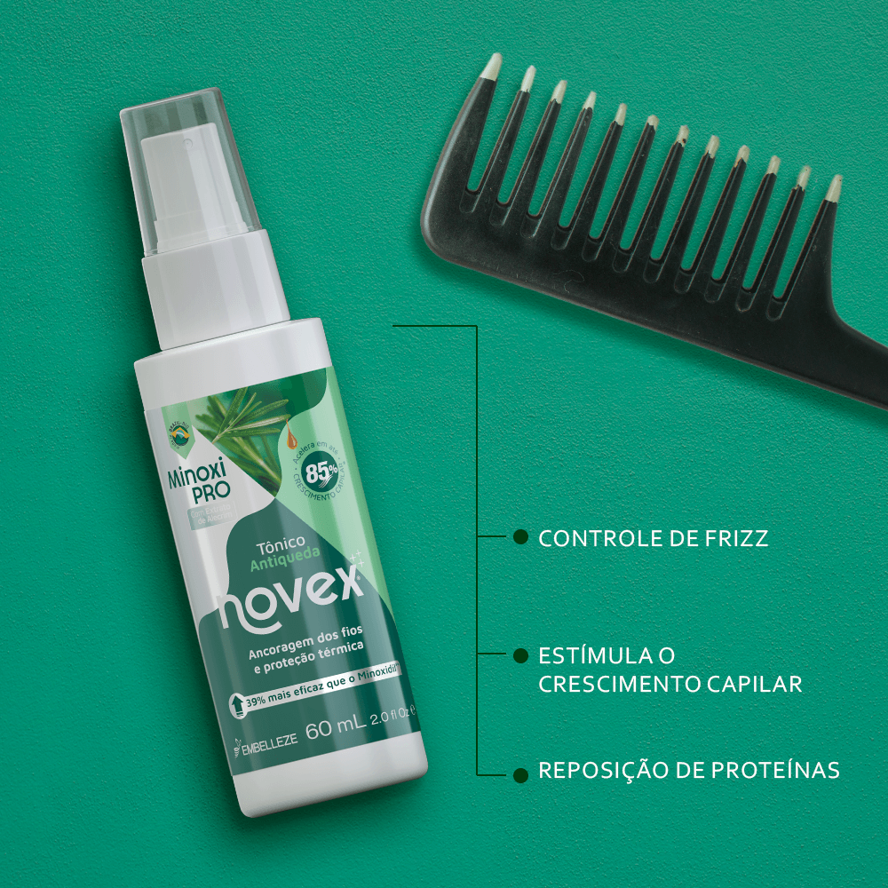 Tônico Antiqueda Novex Minoxi Pro
