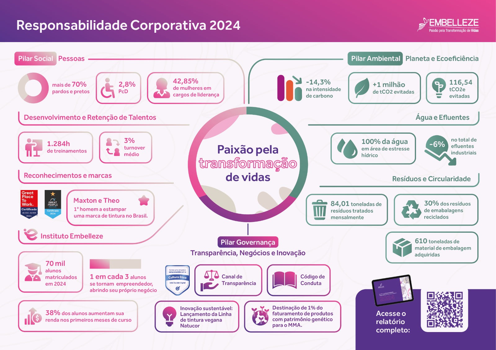 Imagem institucional