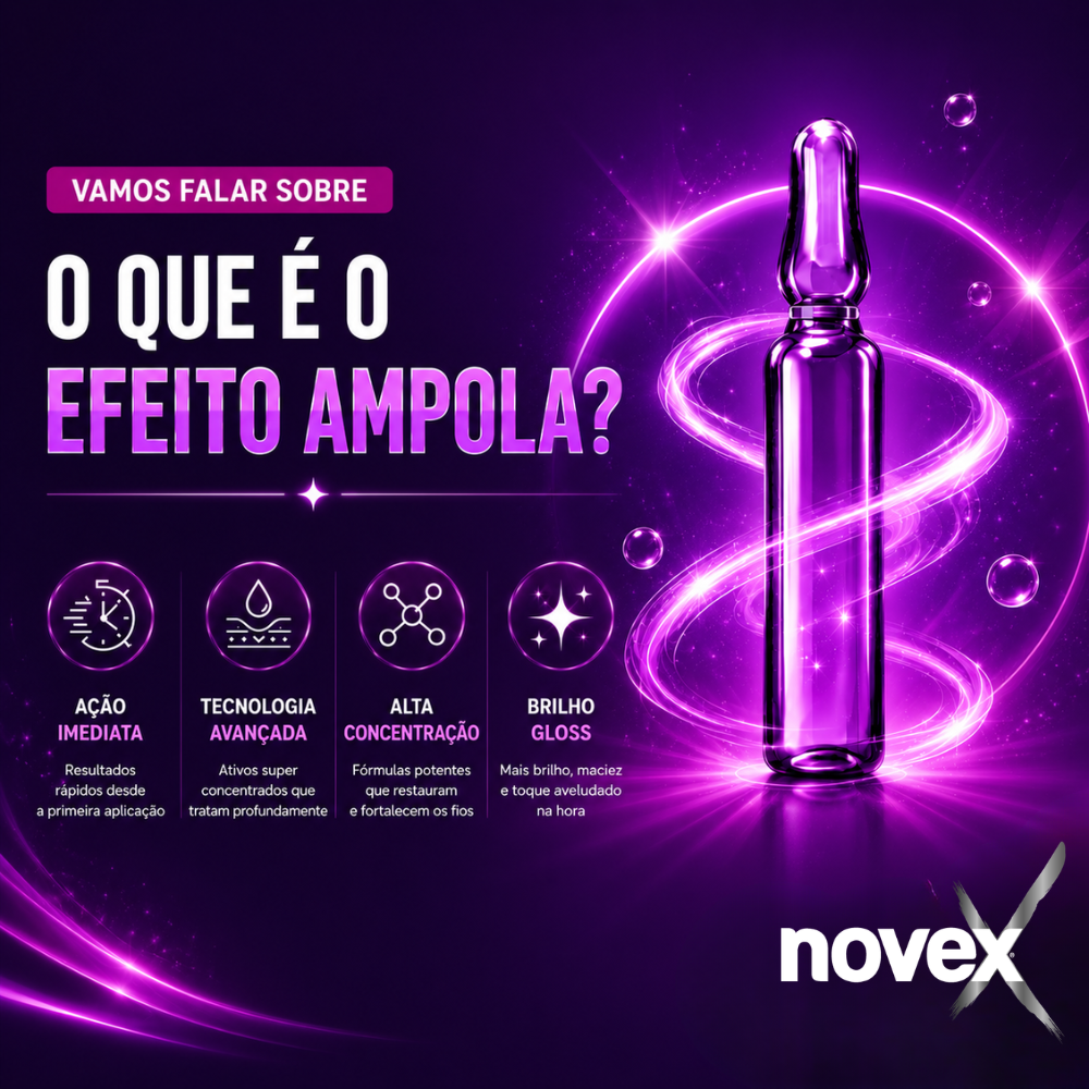 Creme de Tratamento Novex Doctor Peptídeos + Rícino