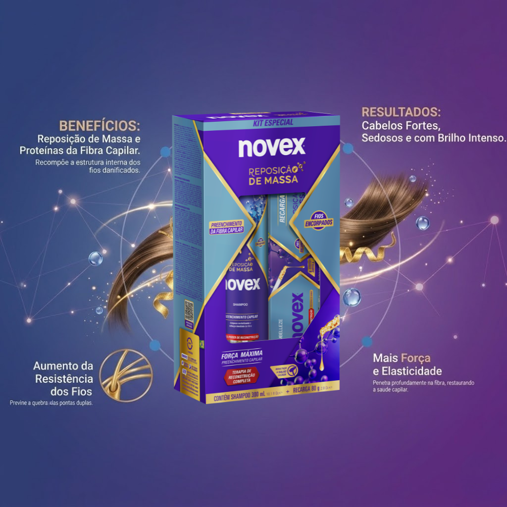 Kit Premium Novex Reposição de Massa Shampoo+Recarga